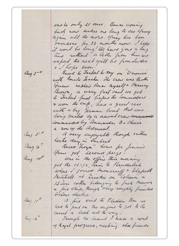 Diary of James Hardie